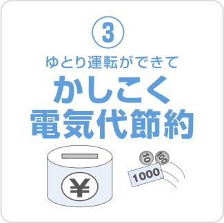 ③ゆとり運転ができて賢く電気代を節約